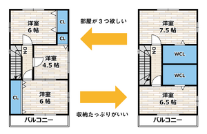 部屋が3つ欲しい or 収納たっぷりがいい