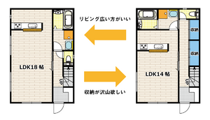 リビング広い方がいい or 収納が沢山ほしい